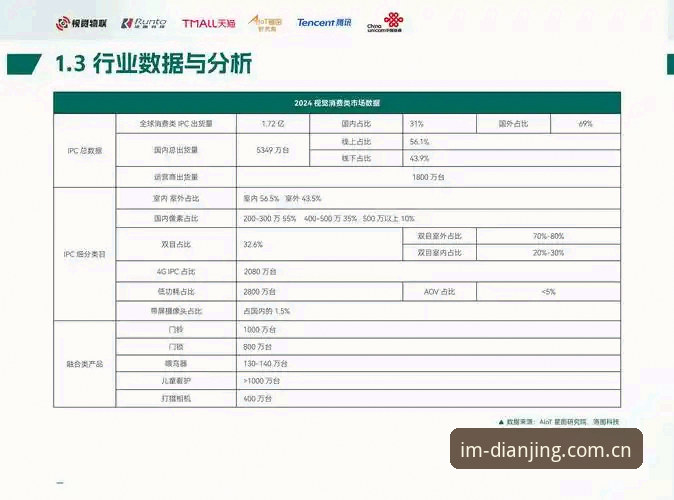im电竞电竞竞猜 im电竞电竞竞猜市场深度分析:行业趋势与平台选择全面解析