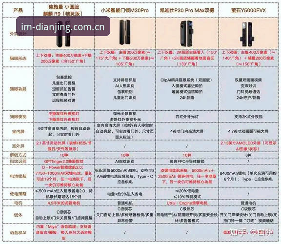 im电竞官网详解：专业电竞投注平台的核心功能与使用指南