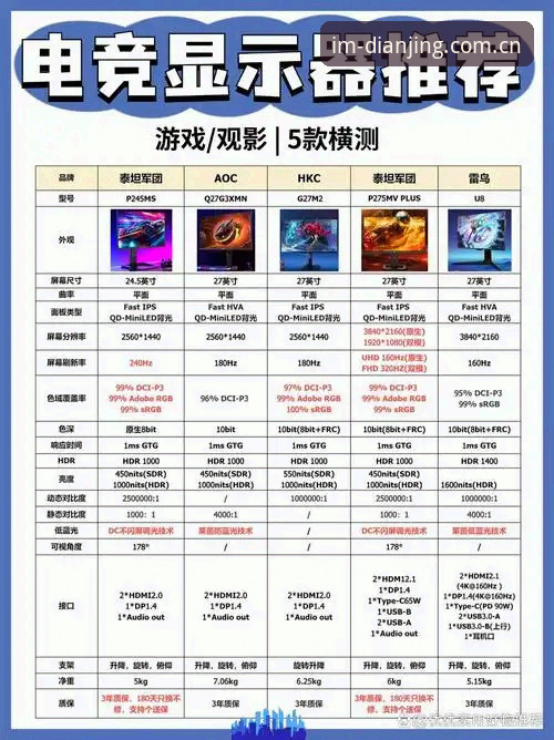 im电竞投注软件对比 如何选择最适合你的im电竞投注软件?资深用户分享真实对比经验
