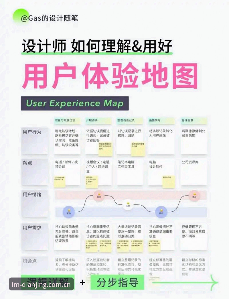 资深用户实战经验：IM电竞平台使用心得，从下载到提现全流程解析