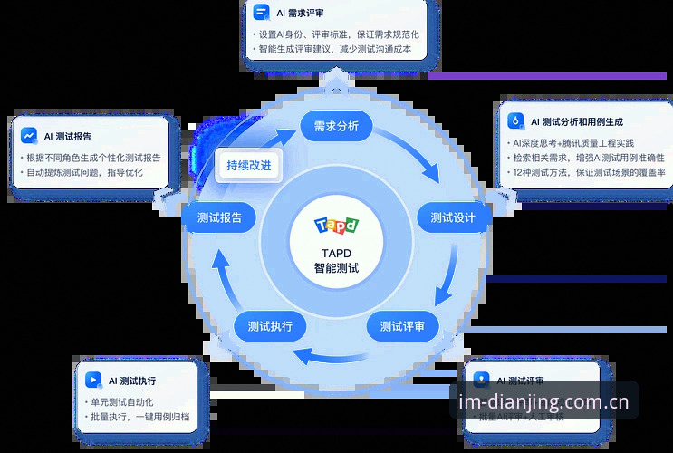 im电竞平台全面评测：用户常见问题深度分析与解答